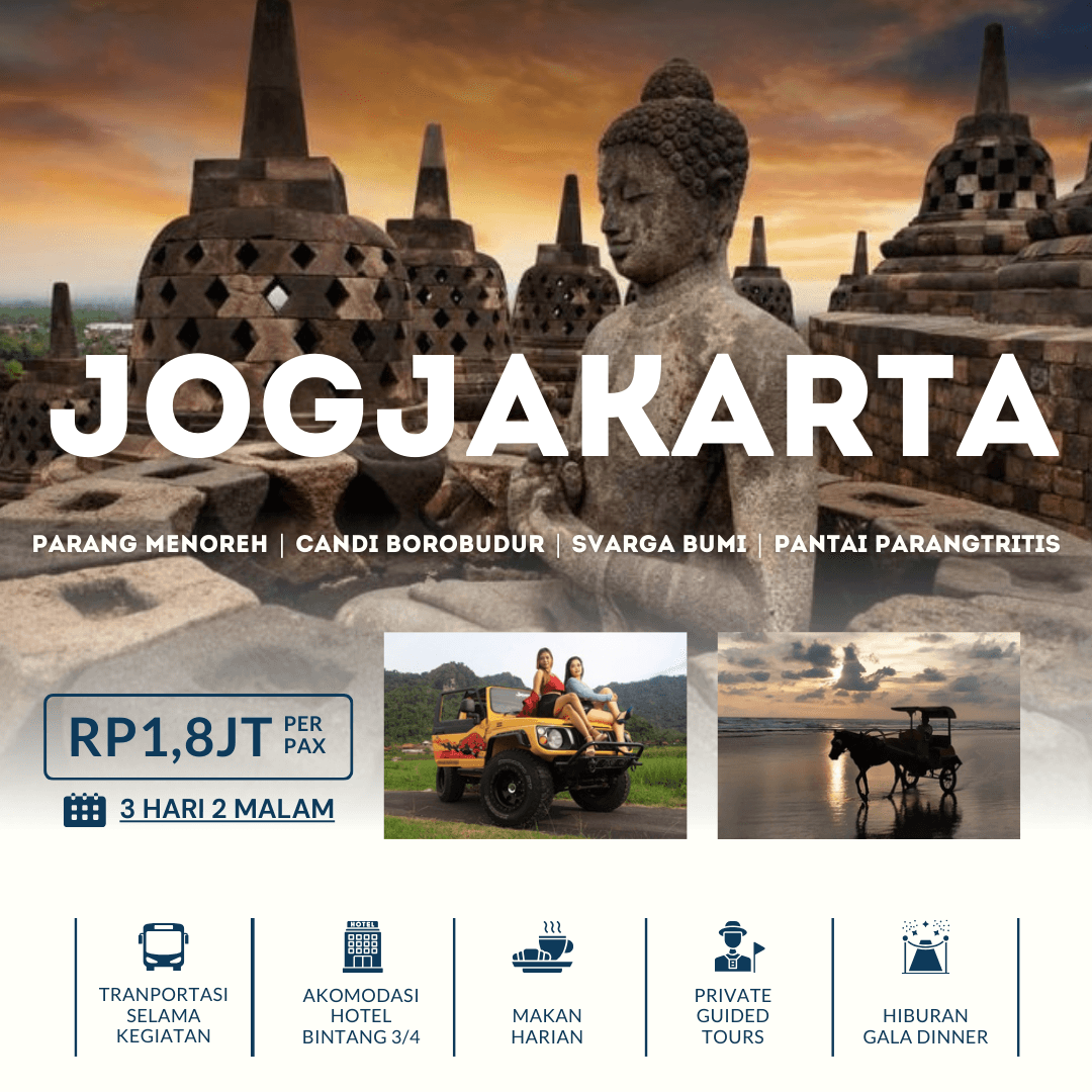 Paket Capacity Building @ Yogyakarta 3 Hari 2 Malam